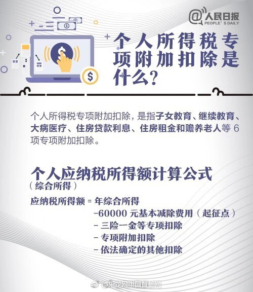 ?????????,文章副標題位于主標題下方，通常以破折號開頭，用于補充或解釋主標題內(nèi)容，字體和格式應與主標題有所區(qū)別。