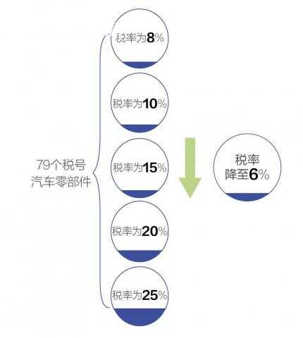 分手快樂歌曲原唱