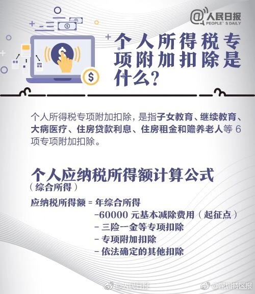 ?????,文章副標題位于主標題下方，通常以破折號開頭，用于補充或解釋主標題內(nèi)容。副標題字體應(yīng)與主標題有所區(qū)別，以突出其輔助性質(zhì)。